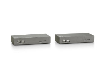 KVM extenders